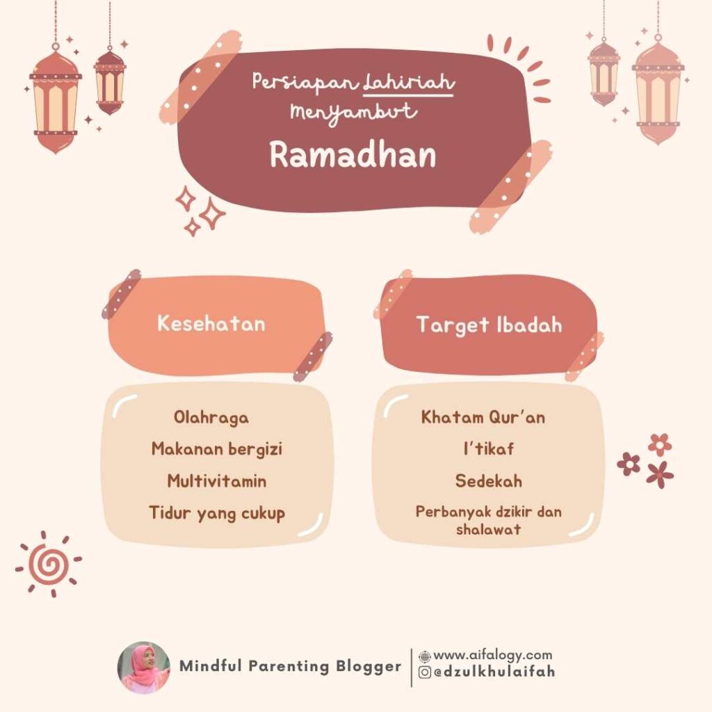 menyambut bulan suci ramadhan