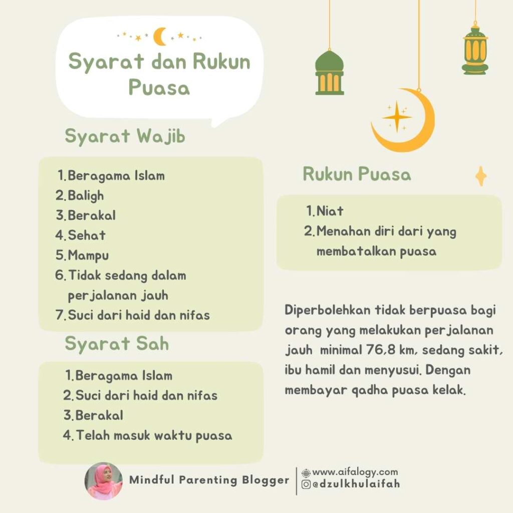 yang membatalkan puasa